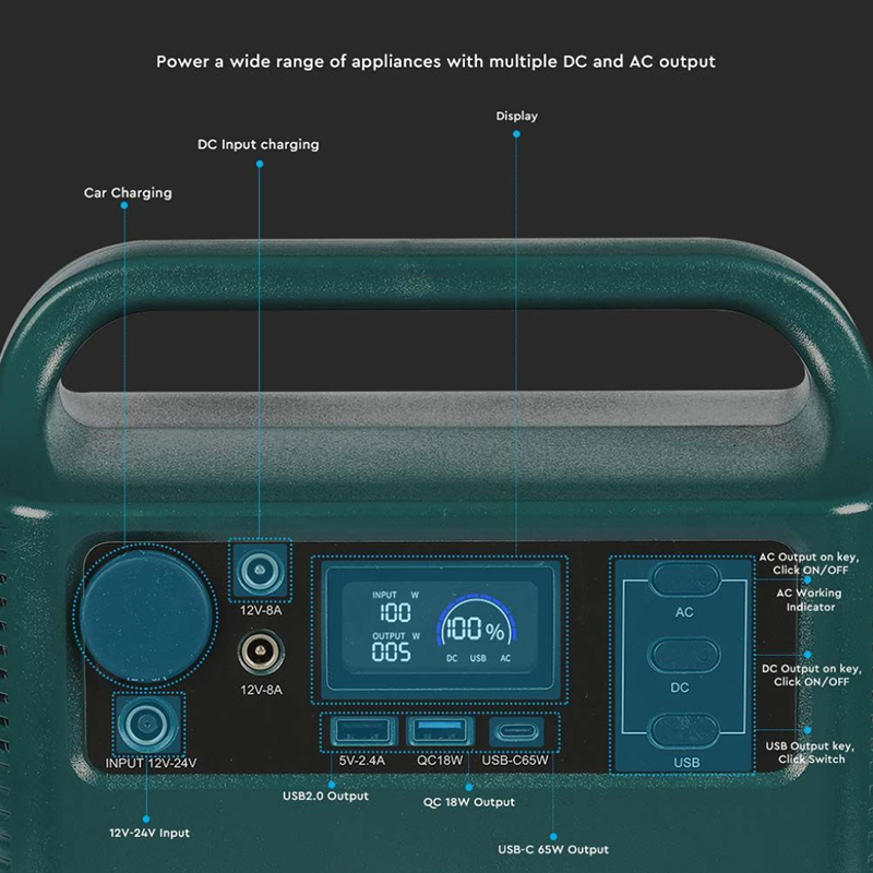 ACUMULATOR PORTABIL 20AH/ 300WH [19]