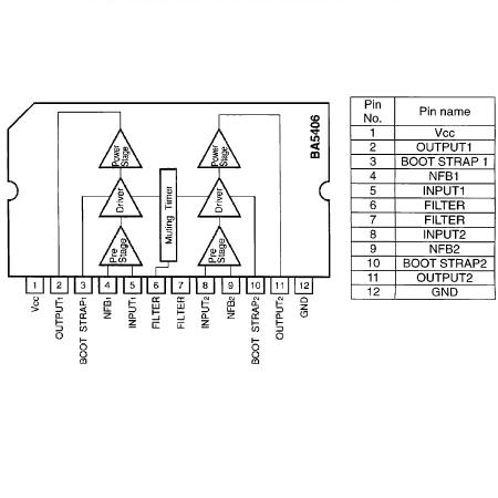 AMPLIFICATOR AUDIO DUAL 12V 5W [1]