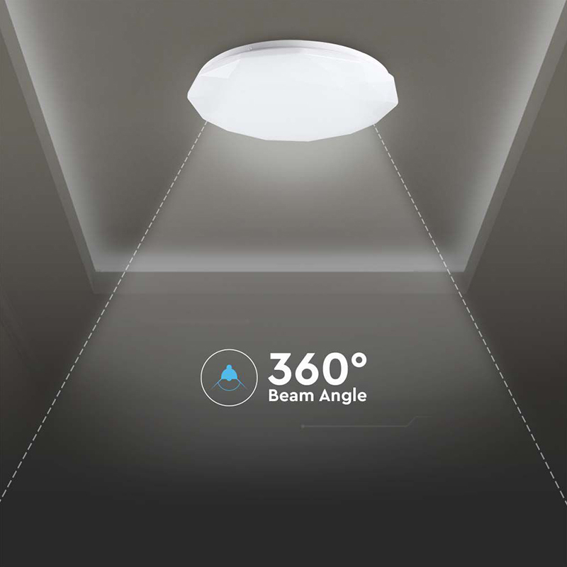 APLICA LED 20/40/20W 3IN1 DIMABIL CU TELECOMANDA [12]