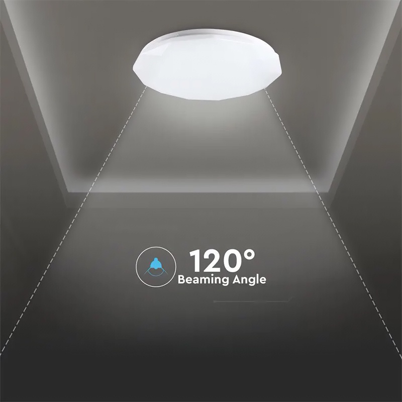 APLICA LED 20/40W 3IN1 DIMABIL CU TELECOMANDA [14]