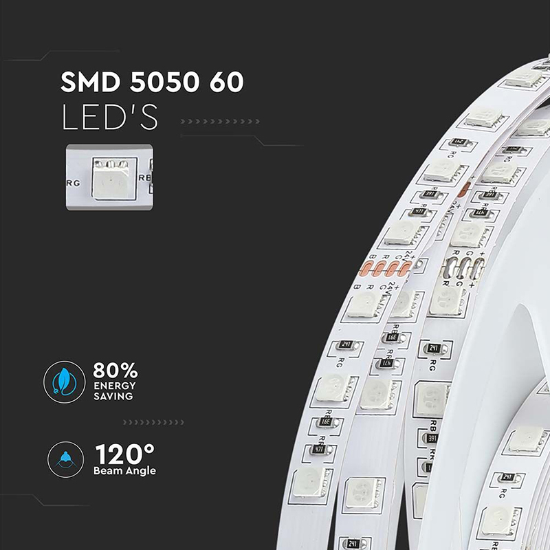 BANDA LED 24VSMD5050 RGB 60LED/M IP20 10M [7]