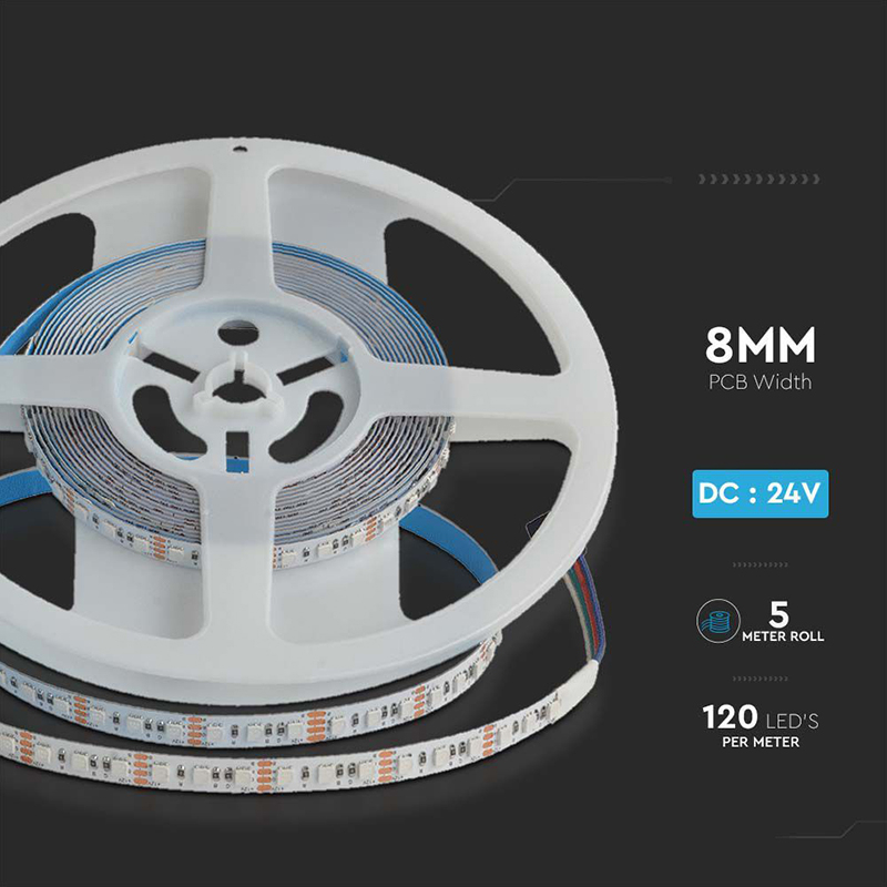 BANDA LED RGB SMD3535 8MM 12W/M 24V IP20 5M [7]