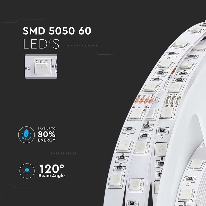 BANDA LED SMD5050 RGB 60LED/M IP20 5M [7]