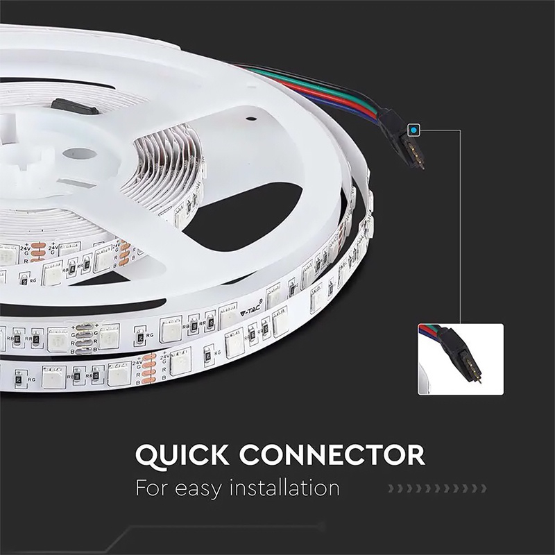 BANDA LED SMD5050 RGB 60LED/M IP20 5M [8]