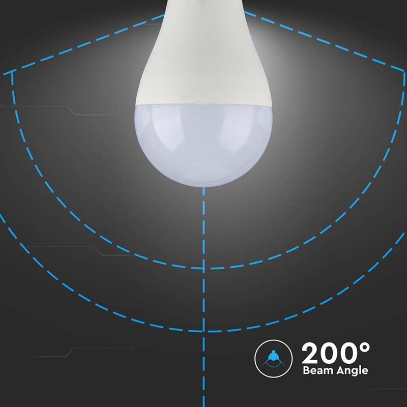 BEC LED A65 E27 15W 4000K ALB NEUTRU [6]