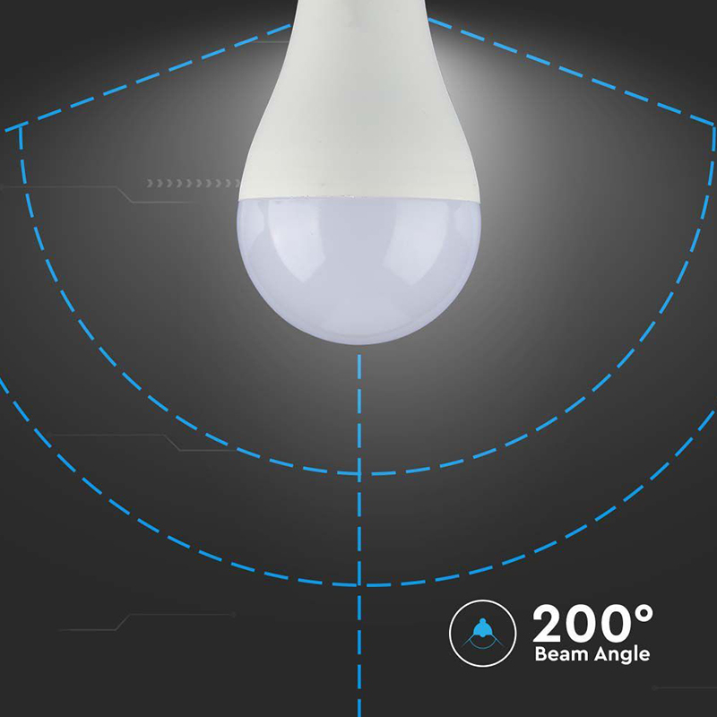 BEC LED A65 E27 15W 6500K ALB RECE [6]