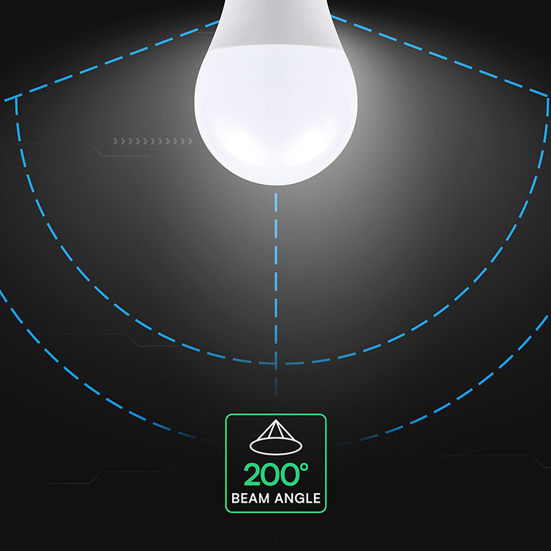 BEC LED A65 E27 17W 3000K ALB CALD CIP CREE [6]