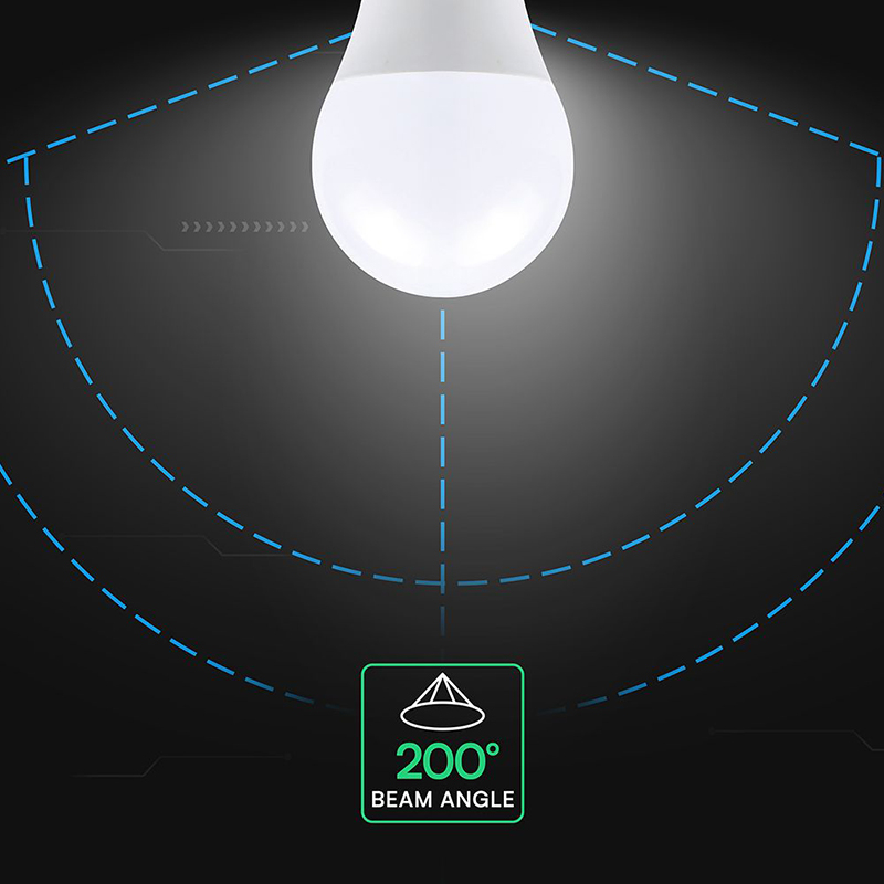 BEC LED A65 E27 17W 6500K ALB RECE CIP CREE [6]