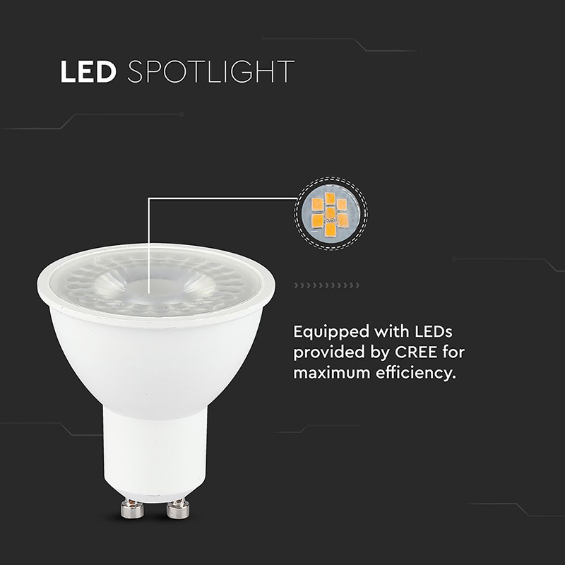 BEC SPOT LED GU10 7.5W 38' 4000K ALB NEUTRU, CIP CREE [5]