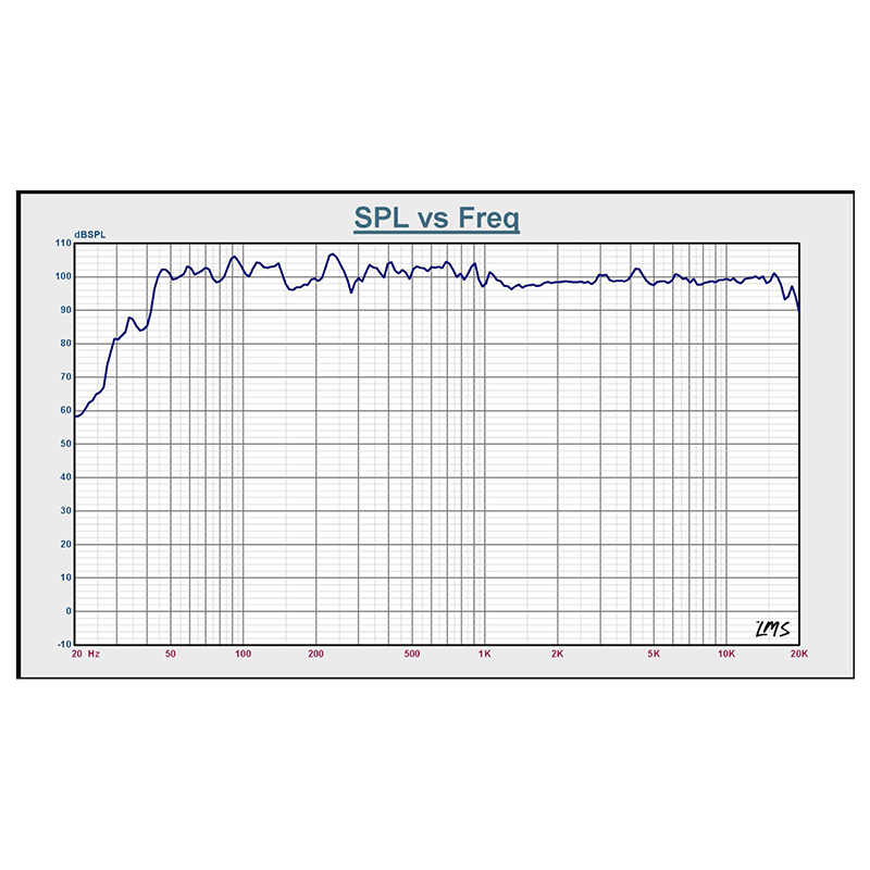 BOXA ACTIVA 12''/30CM 8OHM RMS 300W [8]