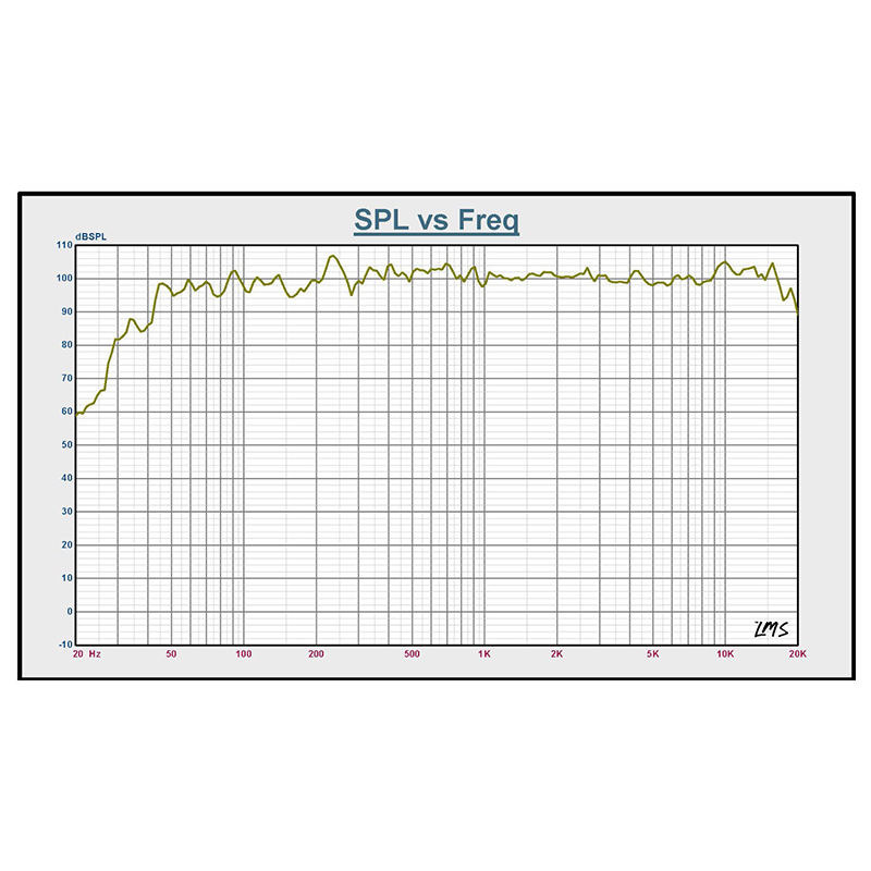 BOXA ACTIVA 12''/30CM 8OHM RMS 300W [9]