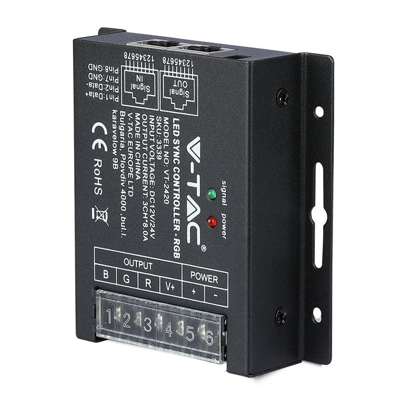CONTROLLER BANDA LED RGB 20 BUTOANE [4]