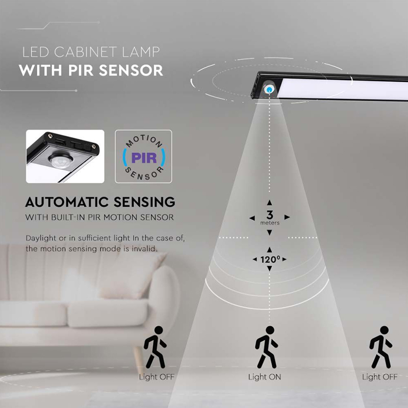 CORP ILUMINAT LED 2W 3000K IP20 CU SENZOR MISCARE - NEGRU [10]