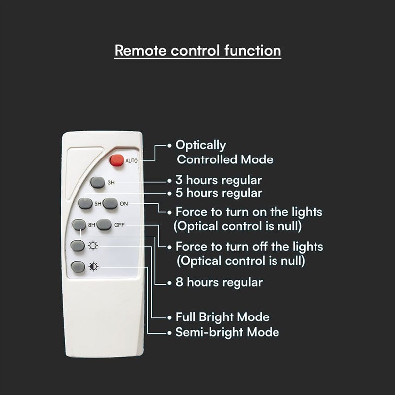 Lampa stradală LED hibrid 50W, 6500K, lumină rece, încărcare solară/rețea, SKU-23579 [10]