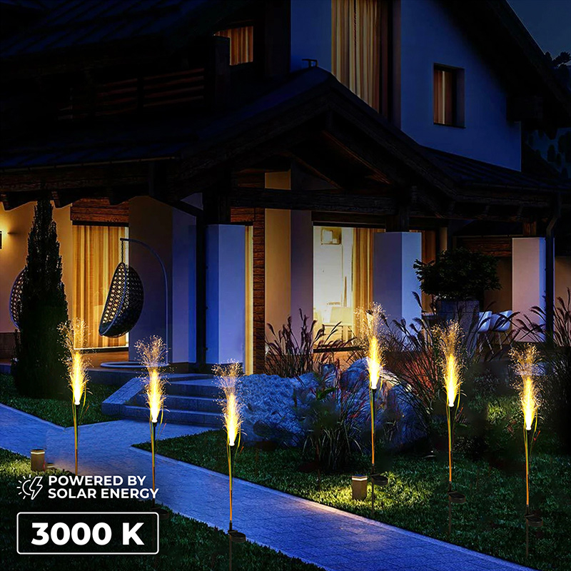 LAMPA LED INCARCARE SOLARA 3000K MODEL IARBA [6]