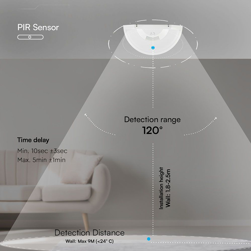 LAMPA PERETE LED 10W IP54 SENZOR DE MISCARE 3IN1 - ALB [13]