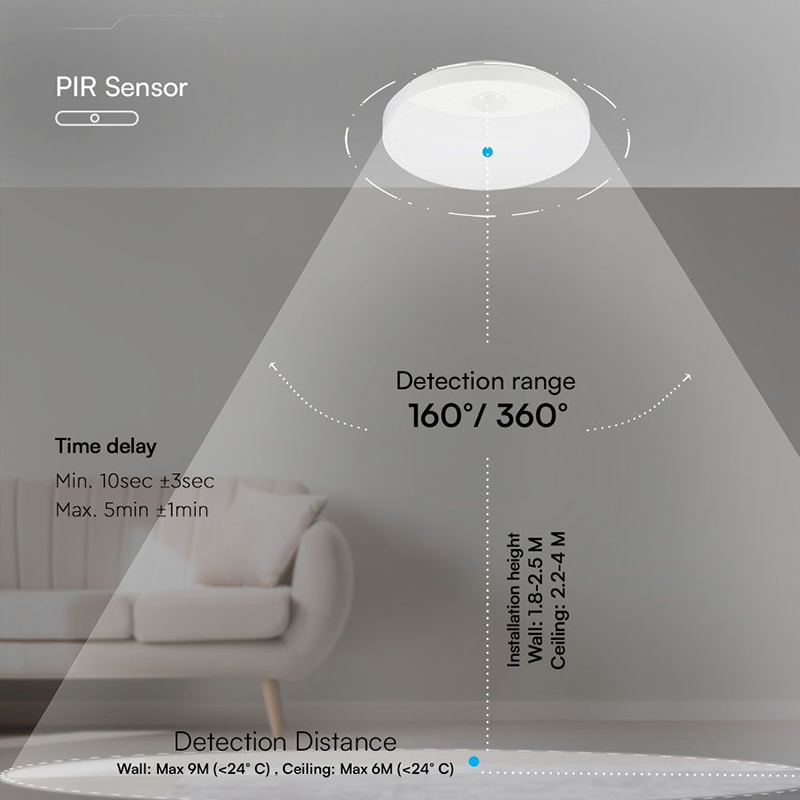 PLAFONIERA LED 15W IP20 SENZOR DE MISCARE 3IN1 - ALB [5]