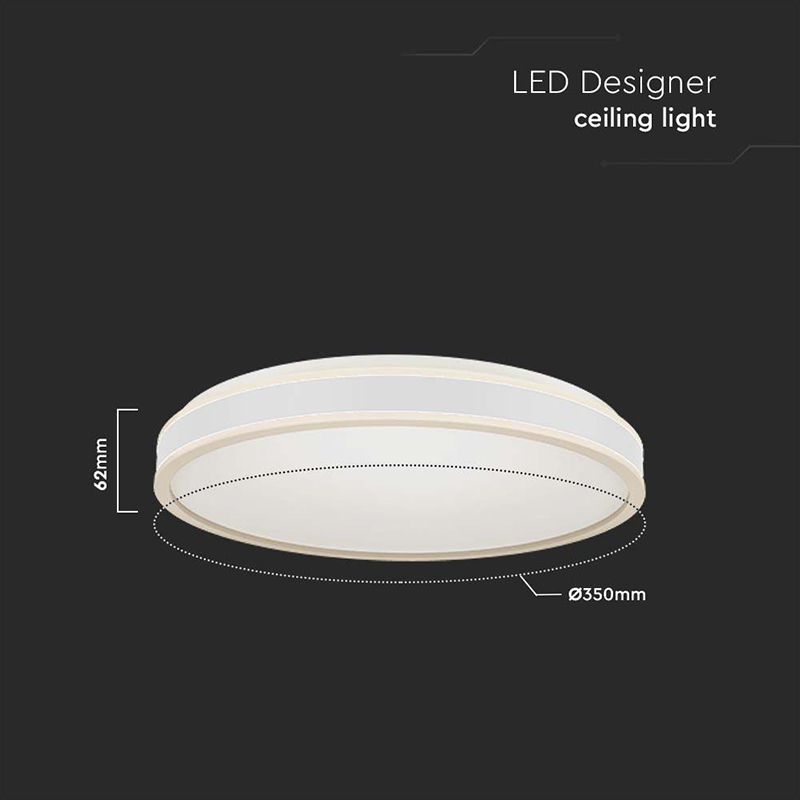 PLAFONIERA LED 18W 4000K- ALB [3]