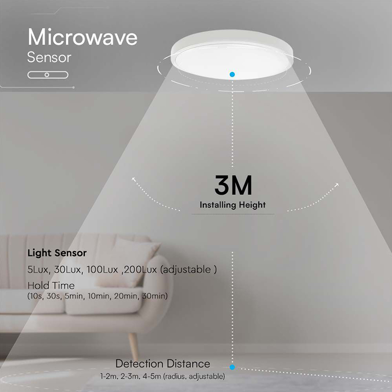 PLAFONIERA LED 24W 4000K IP44 CU SENZOR DE MISCARE [8]