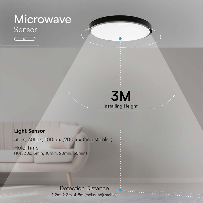PLAFONIERA LED 30W IP44 CU SENZOR 4000K ALB NEUTRU - NEGRU [9]