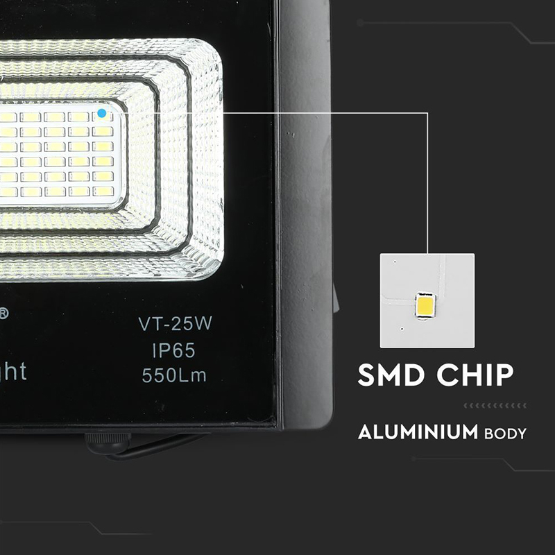 REFLECTOR LED 12W 6000K CU INCARCARE SOLARA [4]