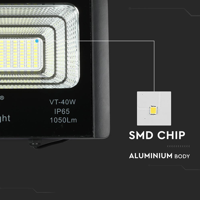 REFLECTOR LED 16W 6000K CU INCARCARE SOLARA [4]