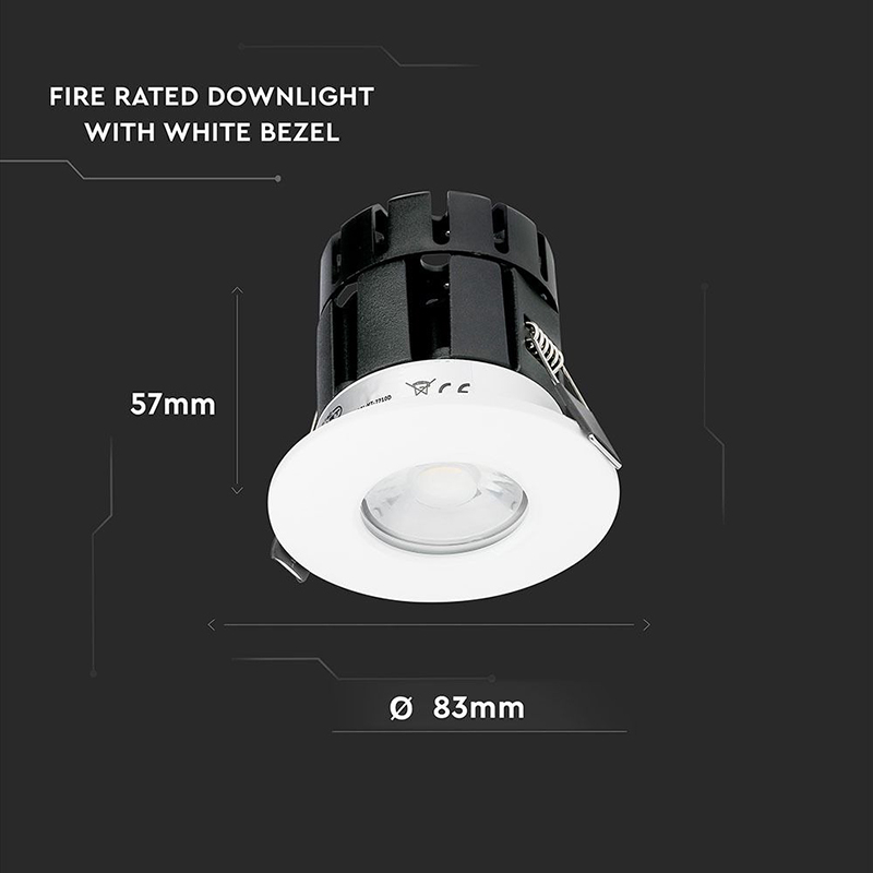 SPOT LED SMART DIMABIL 10W 3IN1 IP65 [11]
