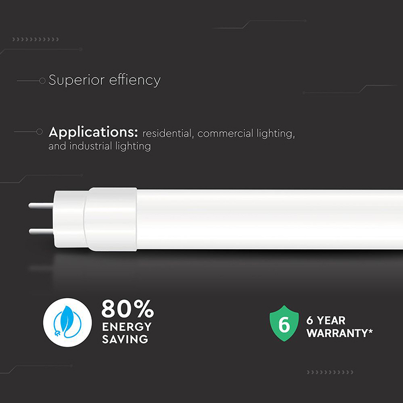 TUB LED T8 G13 PLASTIC 20W 150CM 4000K ALB NEUTRU, CIP CREE [5]