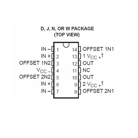 Componente Electronice - AMPLIFICATOR OPERATIONAL DUAL DE UZ GENERAL