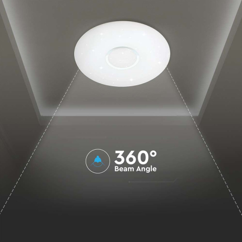 APLICA LED 30/60/30W 3IN1 DIMABIL CU TELECOMANDA [5]