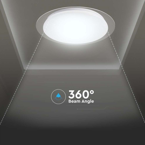 APLICA LED 40W 3IN1 DIMABIL CU TELECOMANDA [5]