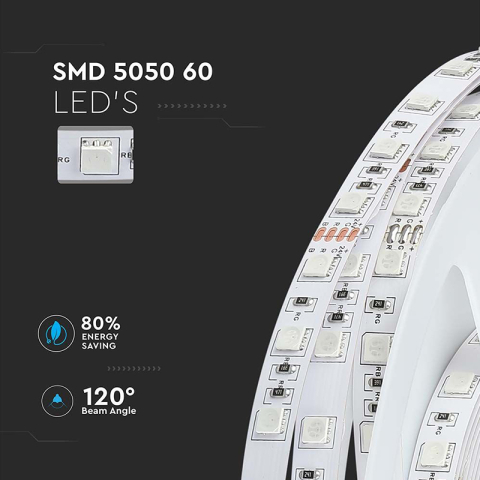 BANDA LED 24VSMD5050 RGB 60LED/M IP20 10M [6]