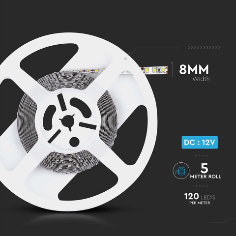 BANDA LED SMD3528 120LED/M 6500K IP20 5M [12]