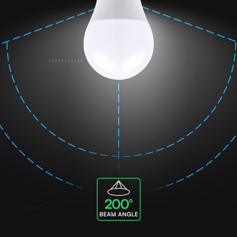 BEC LED A65 E27 15W 4000K ALB NEUTRU CIP CREE [5]