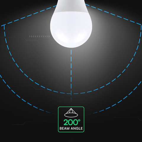 BEC LED A65 E27 17W 6500K ALB RECE CIP CREE [5]