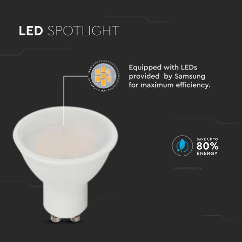 BEC SPOT LED GU10 4.5W 6400K ALB RECE CIP SAMSUNG [4]