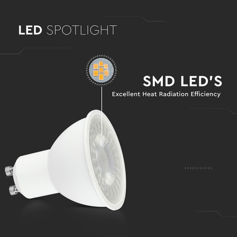 BEC SPOT LED GU10 7.5W 220-240V 6400K ALB RECE [5]