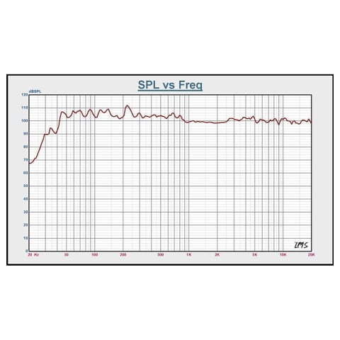 BOXA ACTIVA 15''/38CM 8OHM RMS 400W [7]