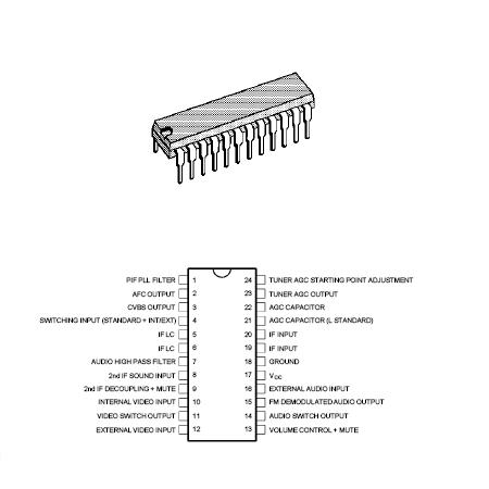 Circuite integrate - CIRCUIT AV MULTISISTEM STV8224B