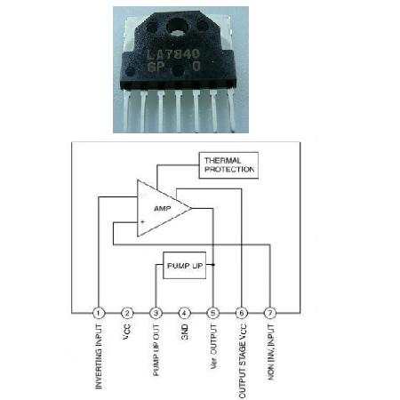 Circuite integrate - CIRCUIT INTEGRAT DEFLEXIE VERTICALA LA7840