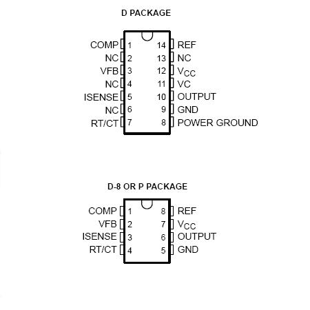 Componente Electronice - CONTROLLER PWM