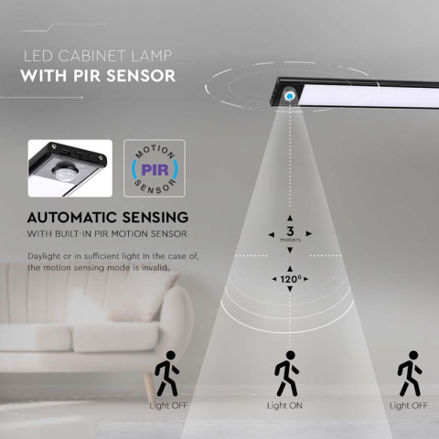 CORP ILUMINAT LED 1.5W 3000K IP20 CU SENZOR MISCARE - NEGRU [9]