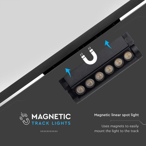 CORP LED MAGNETIC 5W 3000K - NEGRU [6]