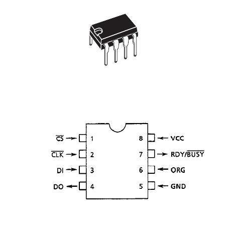 Circuite integrate - EEPROM SERIAL 1024 BIT