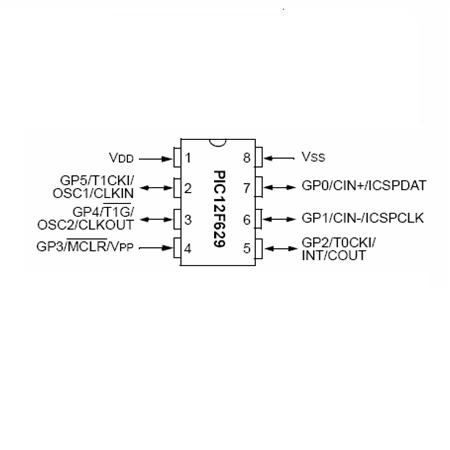 Circuite integrate - FLASH MICROCONTROLLER 8 BITI SMD