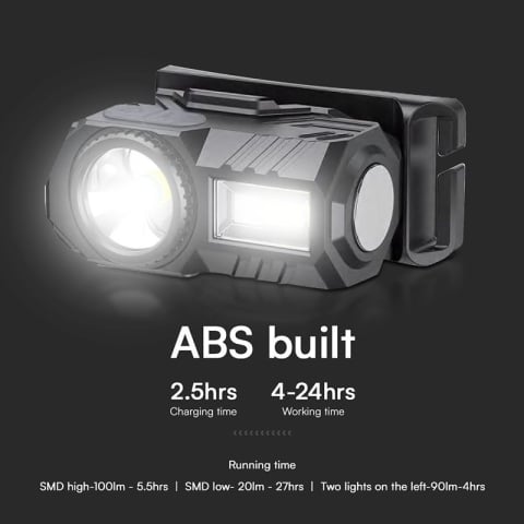 FRONTALA LED 3W + LED RGB IP43 CU INCARCARE TIP C [5]