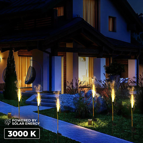 LAMPA LED INCARCARE SOLARA 3000K MODEL IARBA [5]