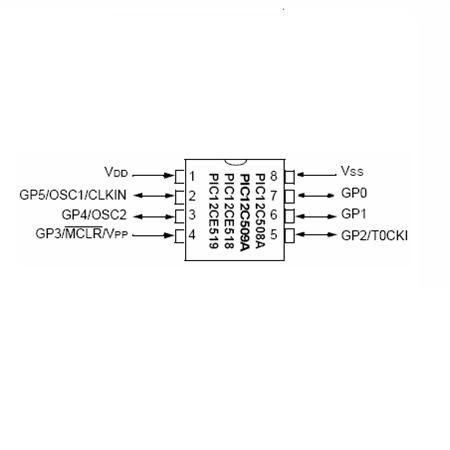 Circuite integrate - MICROCONTROLLER 8 BITI 8 PINI EPROM 512X12