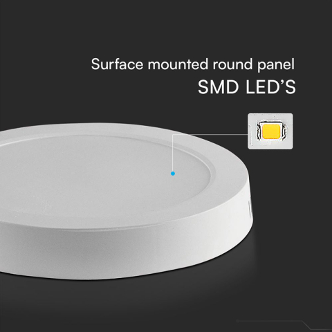PANOU LED 24W APLICABIL 6500K CIP SAMSUNG [4]