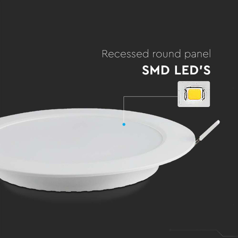 PANOU LED 6W INCORPORABIL 6500K [4]